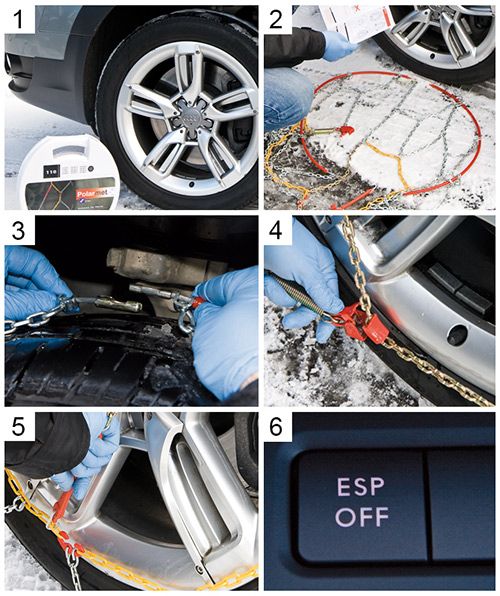 Cadenas de tela o metálicas: ventajas e inconvenientes para el coche